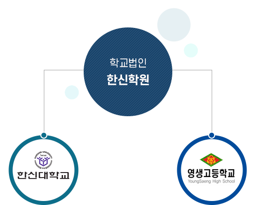 법인소개 이미지